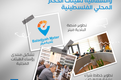 Enhanced Accountability and Transparency of Palestinian LGUs